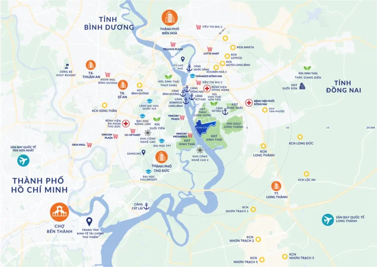 vị trí tâm điểm (1)